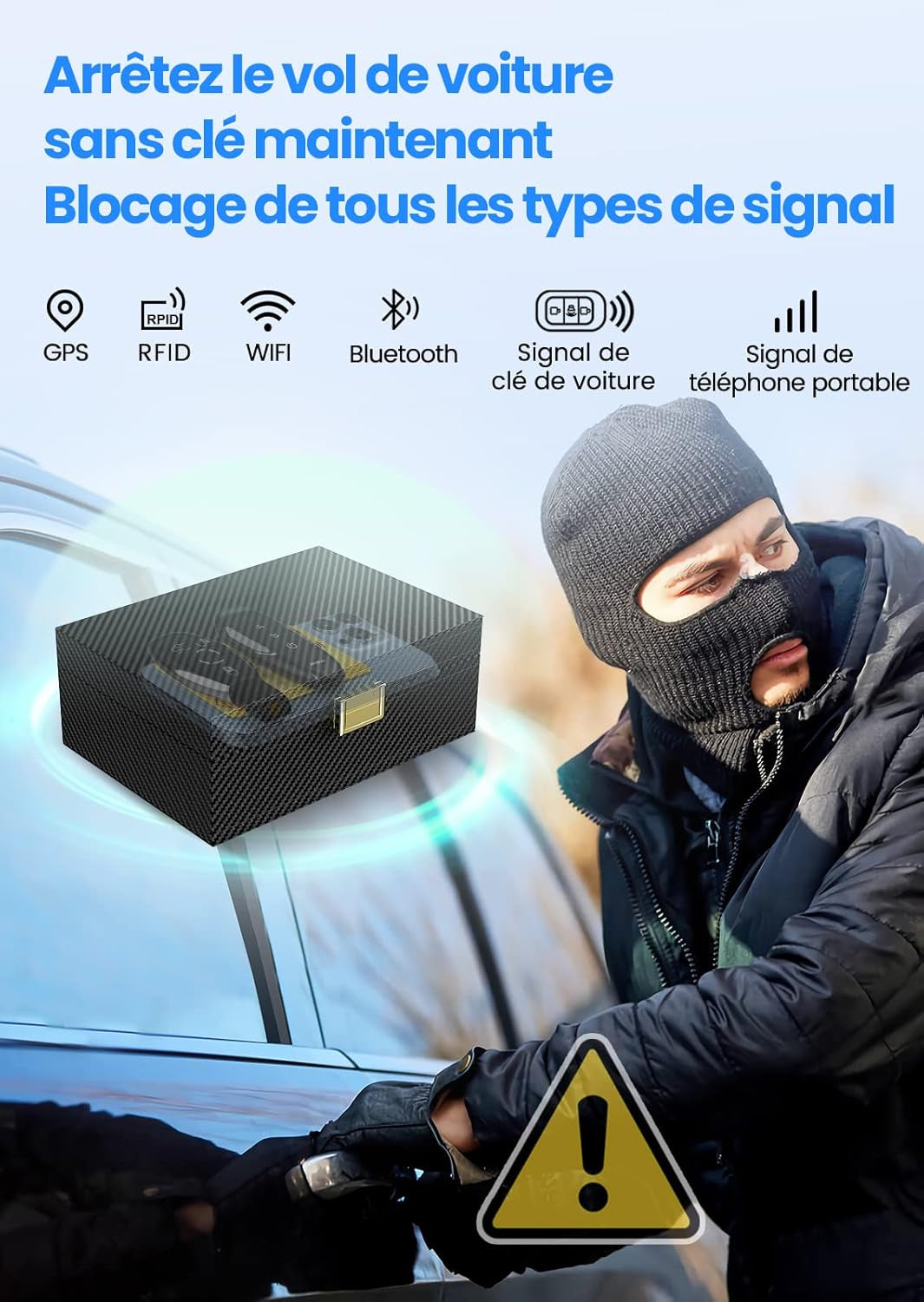 Boîte anti RFID Clé Voiture Ensemble Avec Etui RFID, Boitier Blocage Signal RFID Protection De Sécurité Clé Télécommande Voiture Keyless Go Contre Piratage À Distance Noir (Noir L)