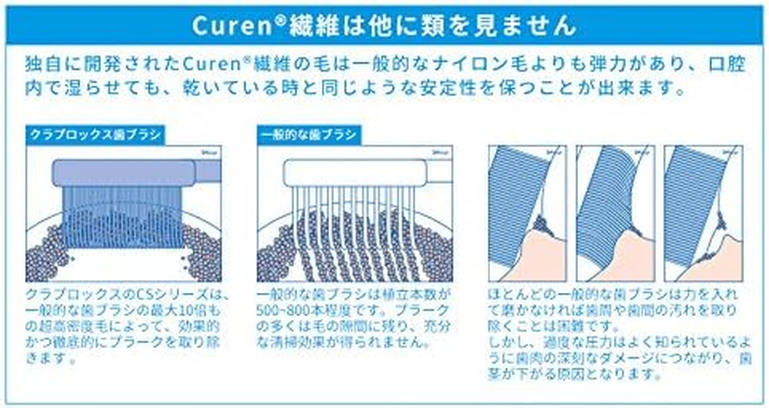 CS 5460 Lot De 10 Brosses À Dents Ultra-Souples